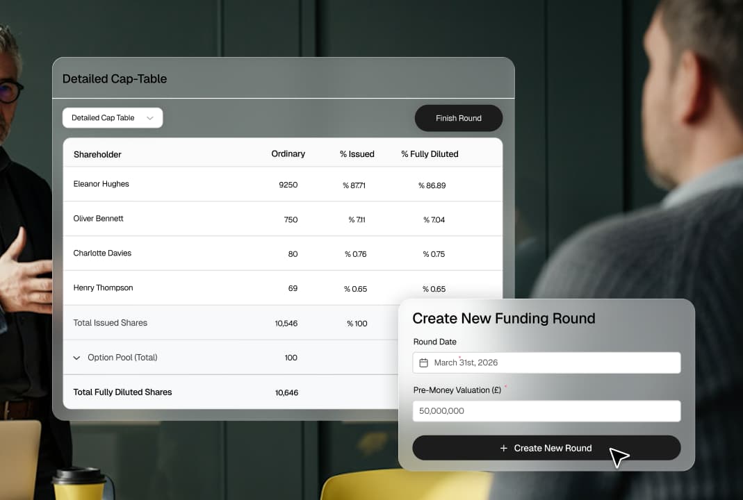 Detailed cap table view showing shareholder ownership and funding round details