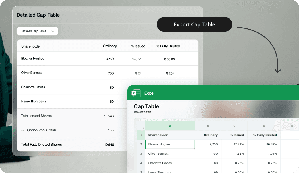 Export the cap table and share register.